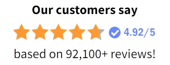 GutGlucose rated 4.98 out of 5 based on 2,000+ reviews